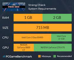 Check the system requirements: